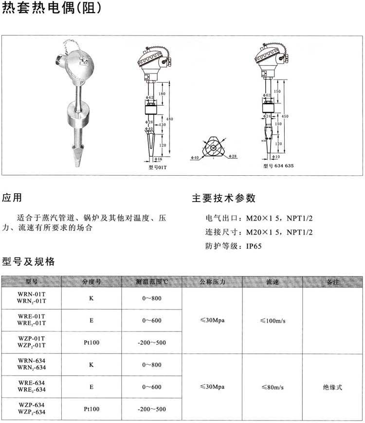 布艺包与热套式热电偶怎么用